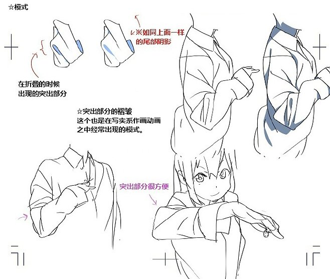 動漫風衣褶畫法全解 掌握褶皺模式、類型與走向